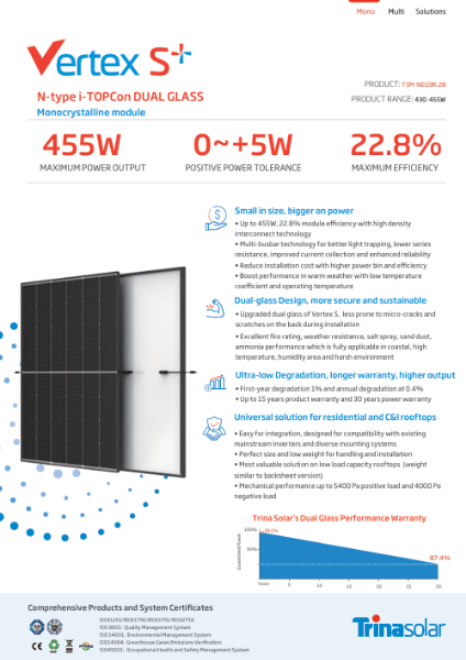 Slika TRINA 455 W-TSM-NEG9R.28